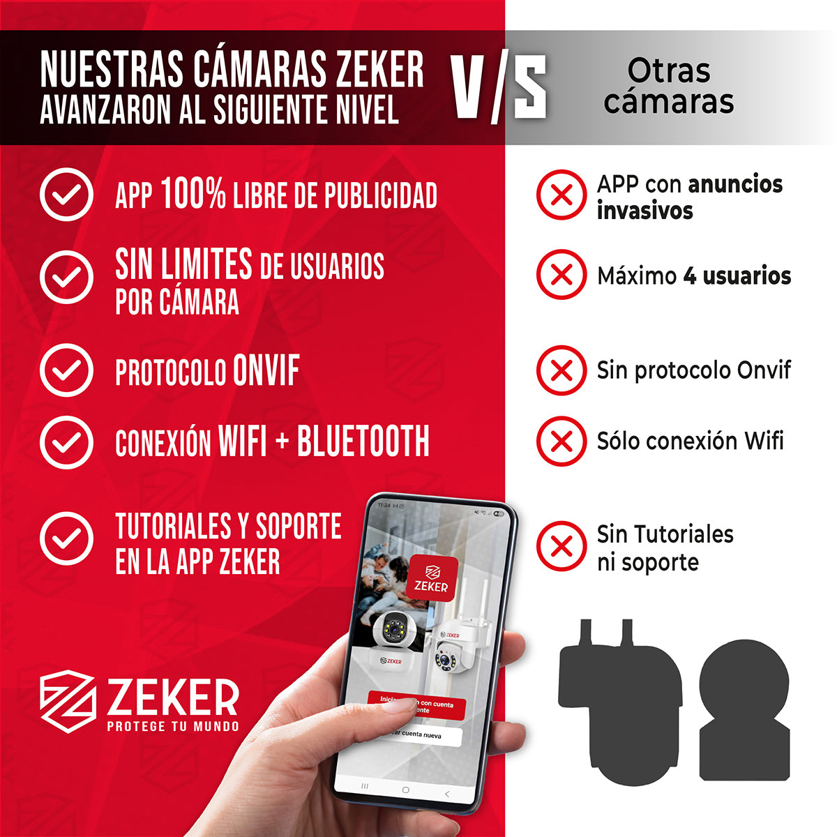 Camara de Seguridad Domo Zeker 4MP 5G Wifi Impermeable X2