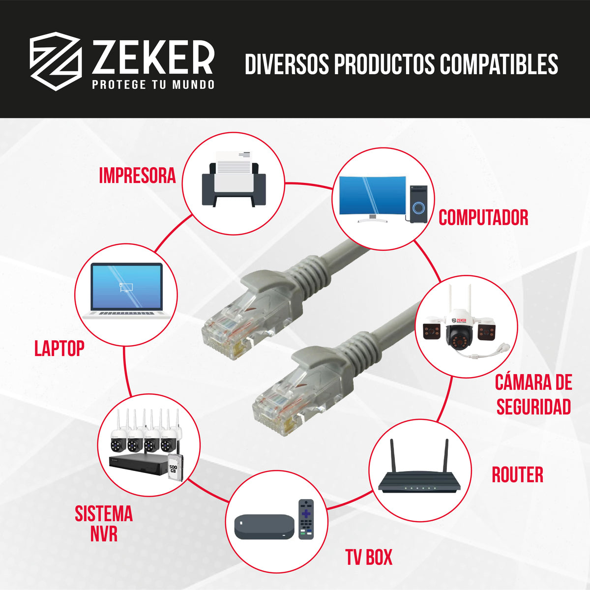 Cable Camara Seguridad Zeker Dual Extensor 10M Dc + Ethernet