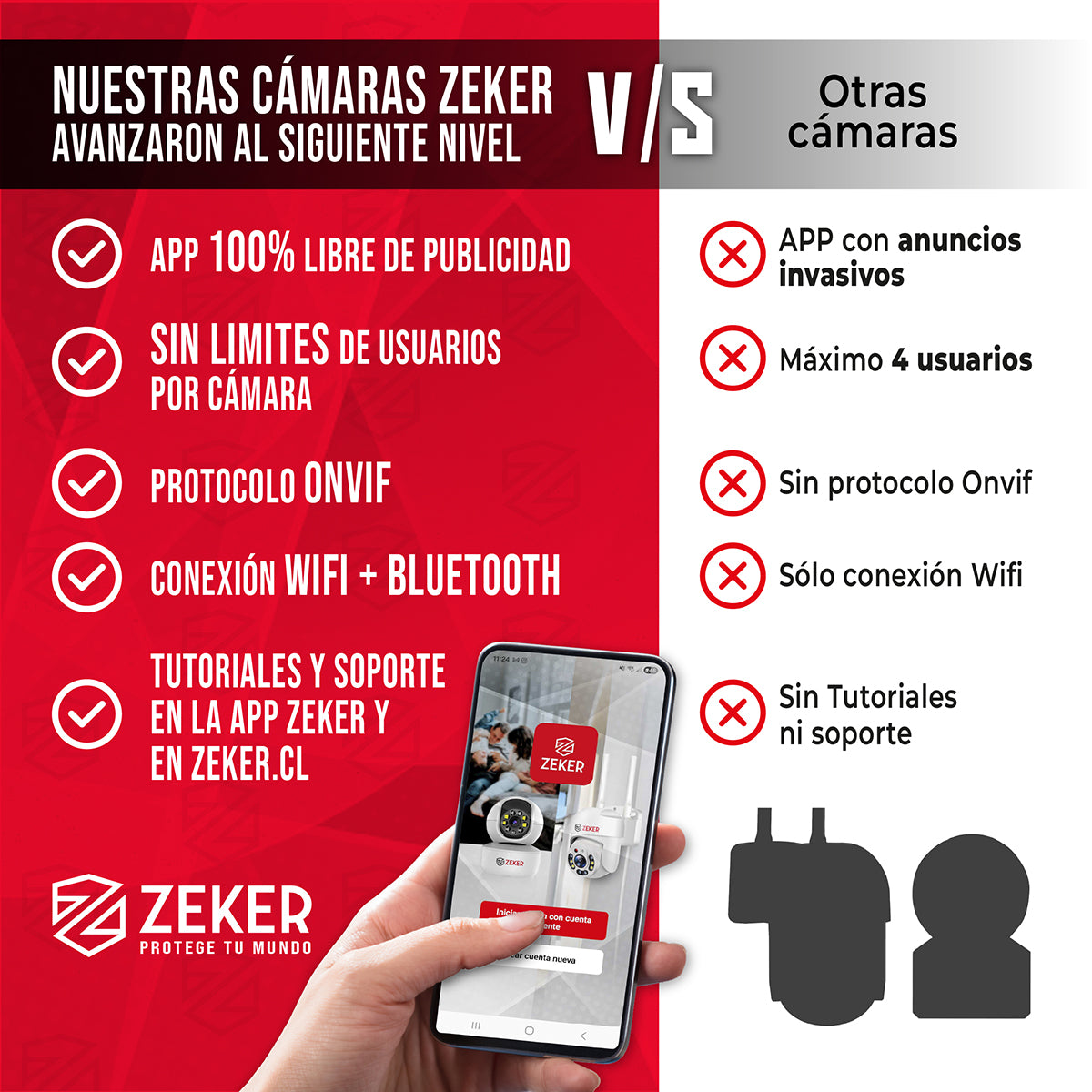 Pack X3 Camara De Seguridad Wifi Impermeable Zeker 4mp 2.4g