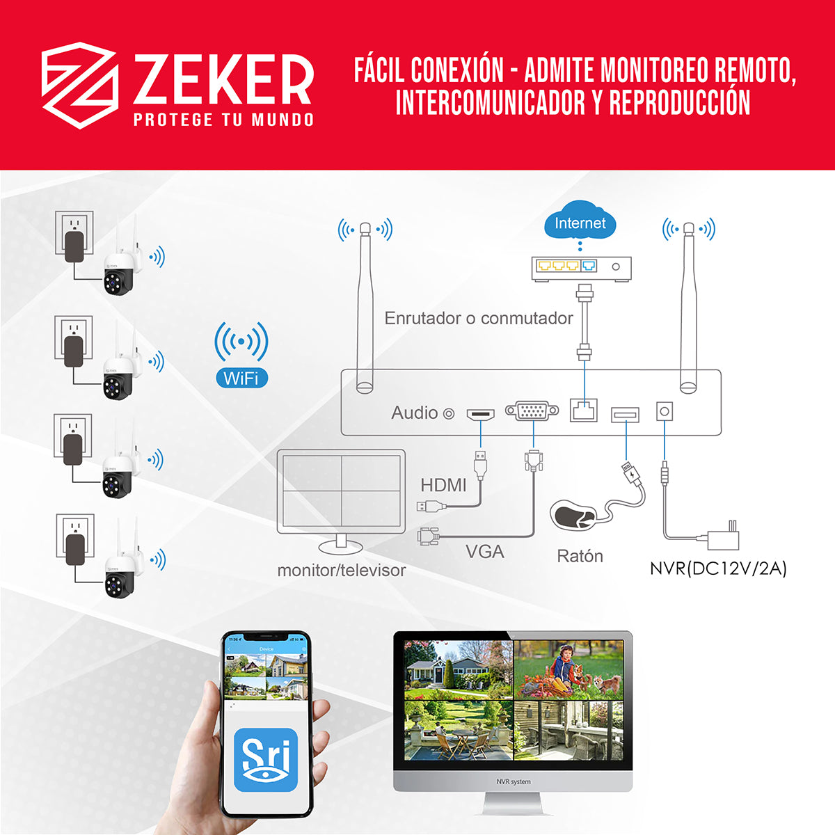 Kit Nvr Camaras Zeker Seguridad FHD 1080p + Disco Duro 500gb