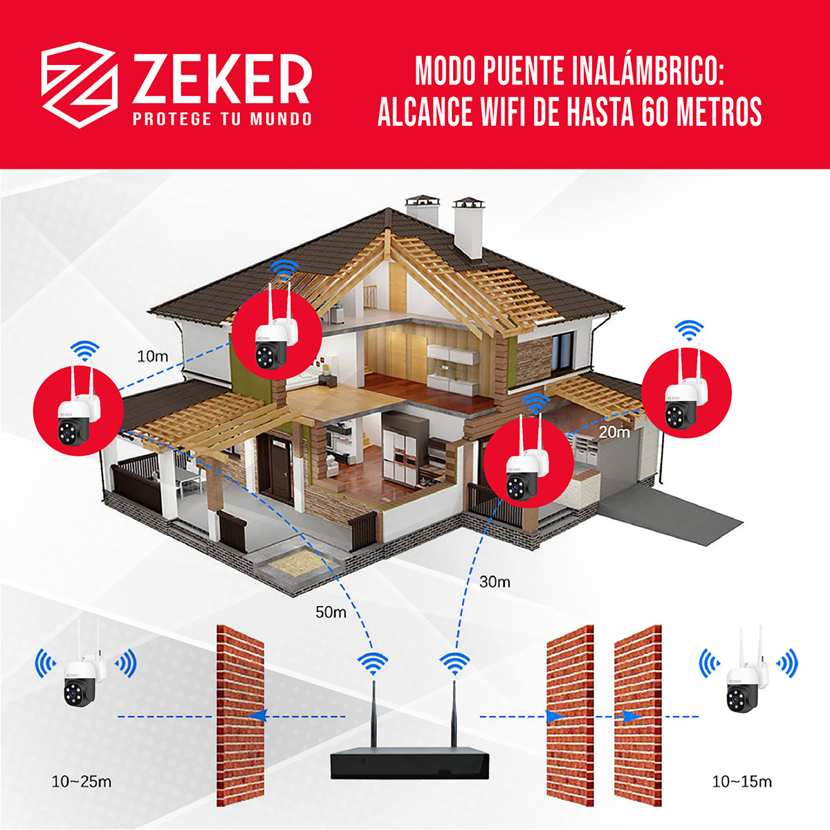 Kit Nvr Camaras Zeker Seguridad FHD 1080p + Disco Duro 500gb